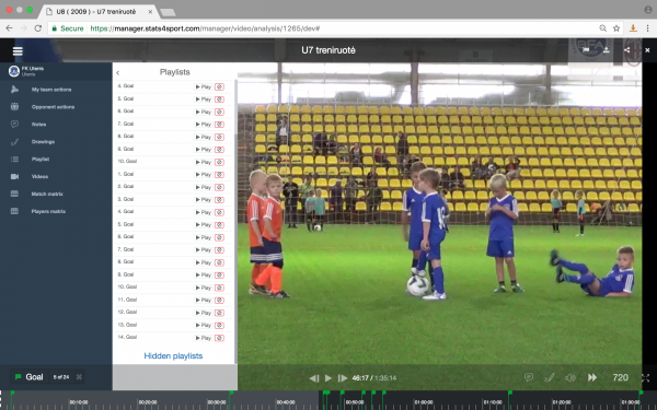 Video analysis — illustration