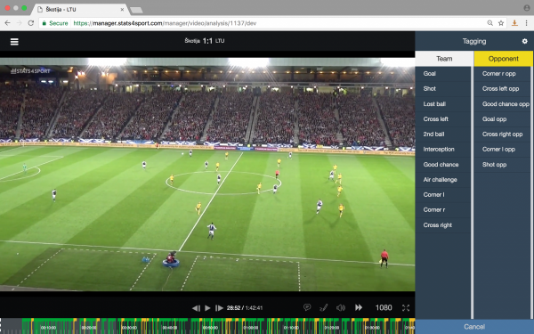 Video analysis — illustration